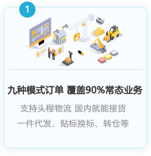 9種海外倉(cāng)訂單模式，覆蓋90%常態(tài)業(yè)務(wù)